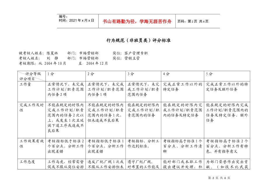 某电力公司客户管理专职行为规范考评表_第2页