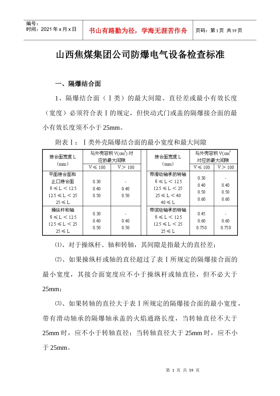 某焦煤集团公司防爆电气设备检查标准_第1页