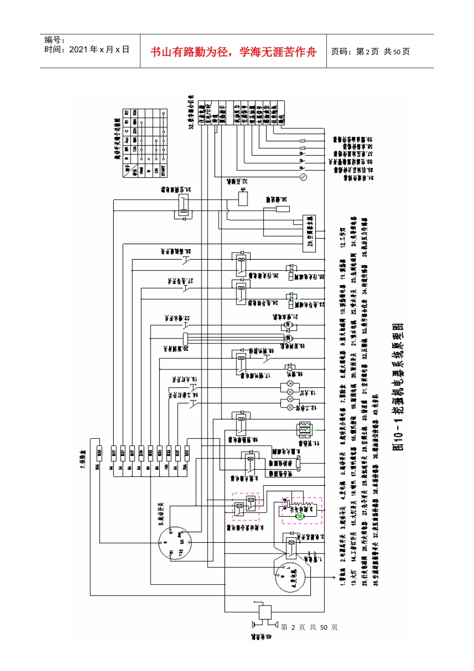 液压挖掘机电气与电子控制系统_第2页