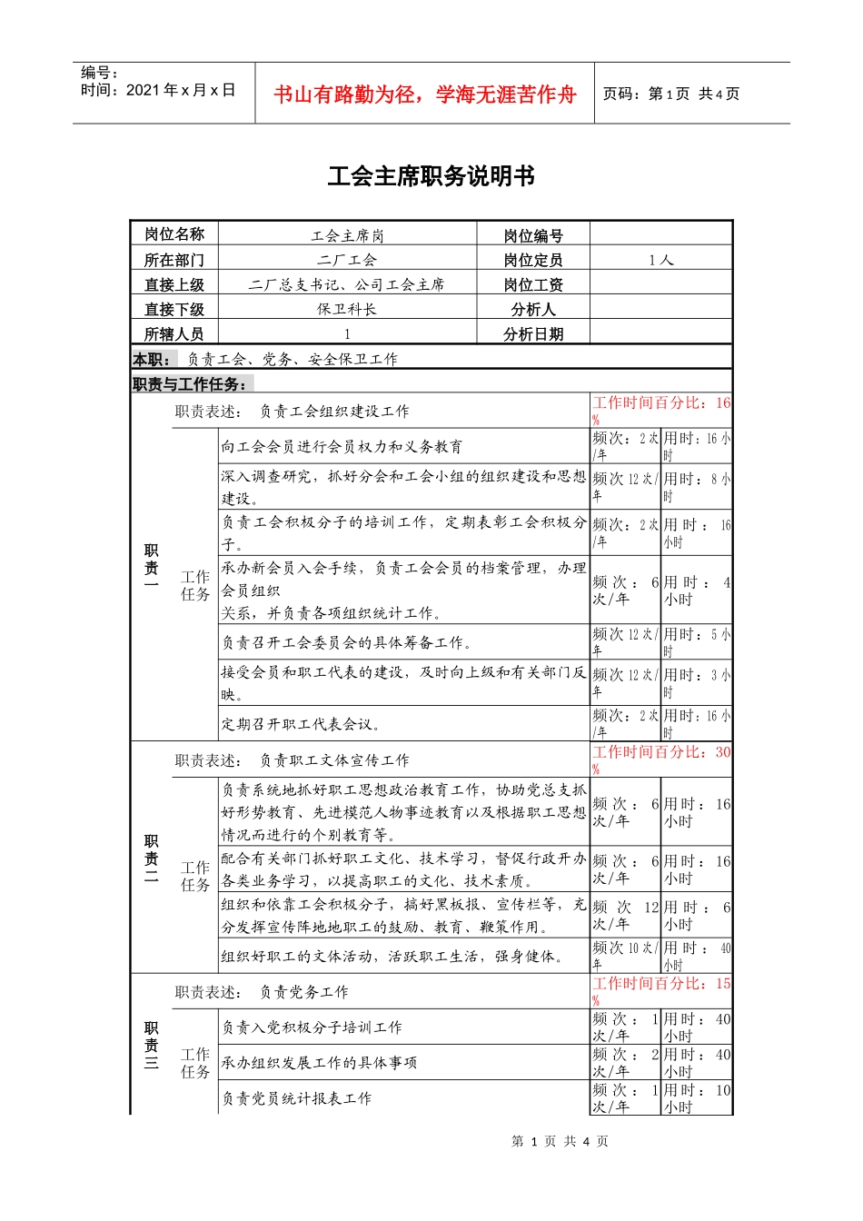 某啤酒企业工会主席职务说明书_第1页
