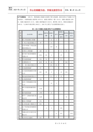 混凝土机械产品类组划分表汇编