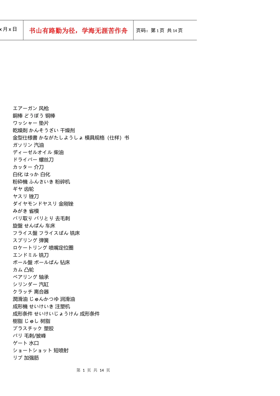 模具专业用语概述_第1页
