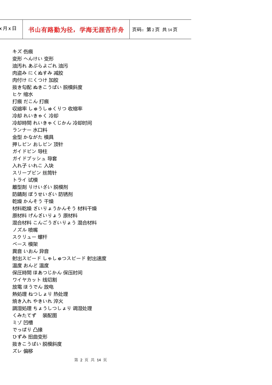 模具专业用语概述_第2页