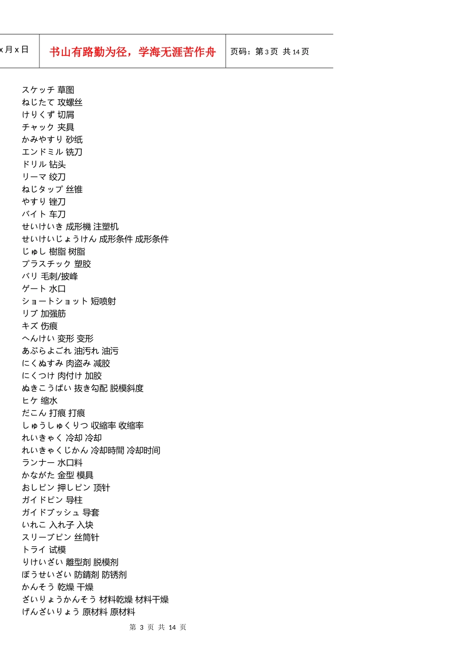 模具专业用语概述_第3页