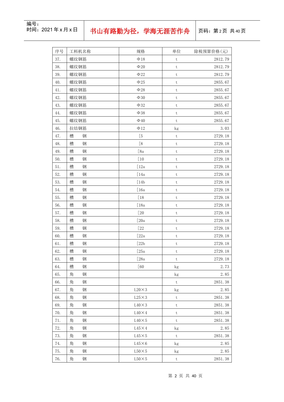 煤炭建设地面建筑工程消耗量定额(除税材料单价)_第2页