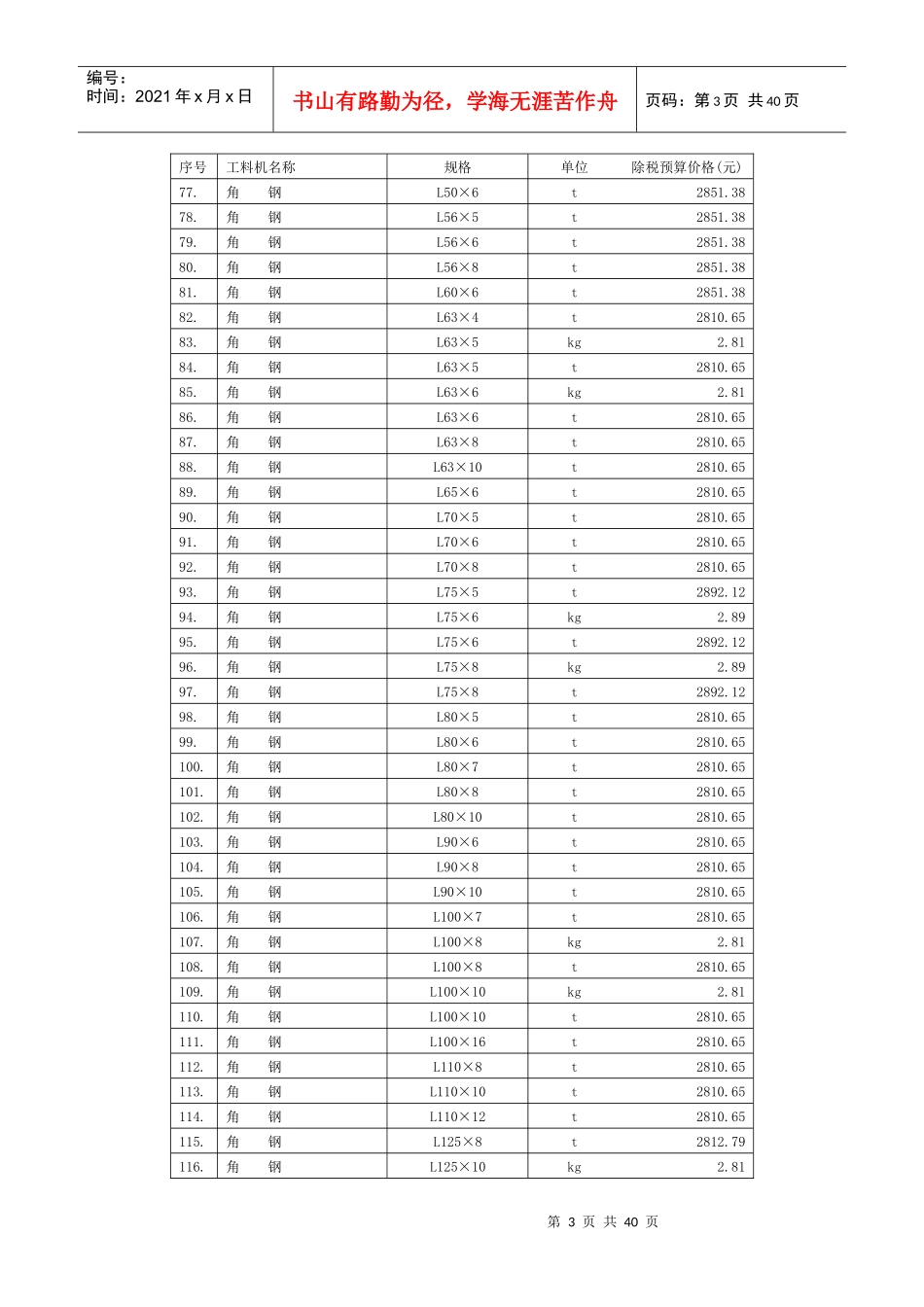 煤炭建设地面建筑工程消耗量定额(除税材料单价)_第3页