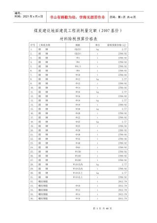 煤炭建设地面建筑工程消耗量定额(除税材料单价)