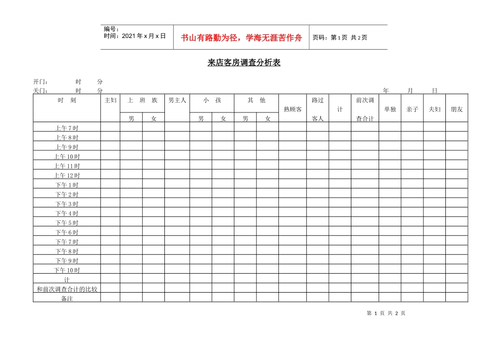 来店客房调查分析表_第1页