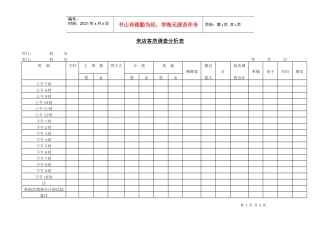 来店客房调查分析表