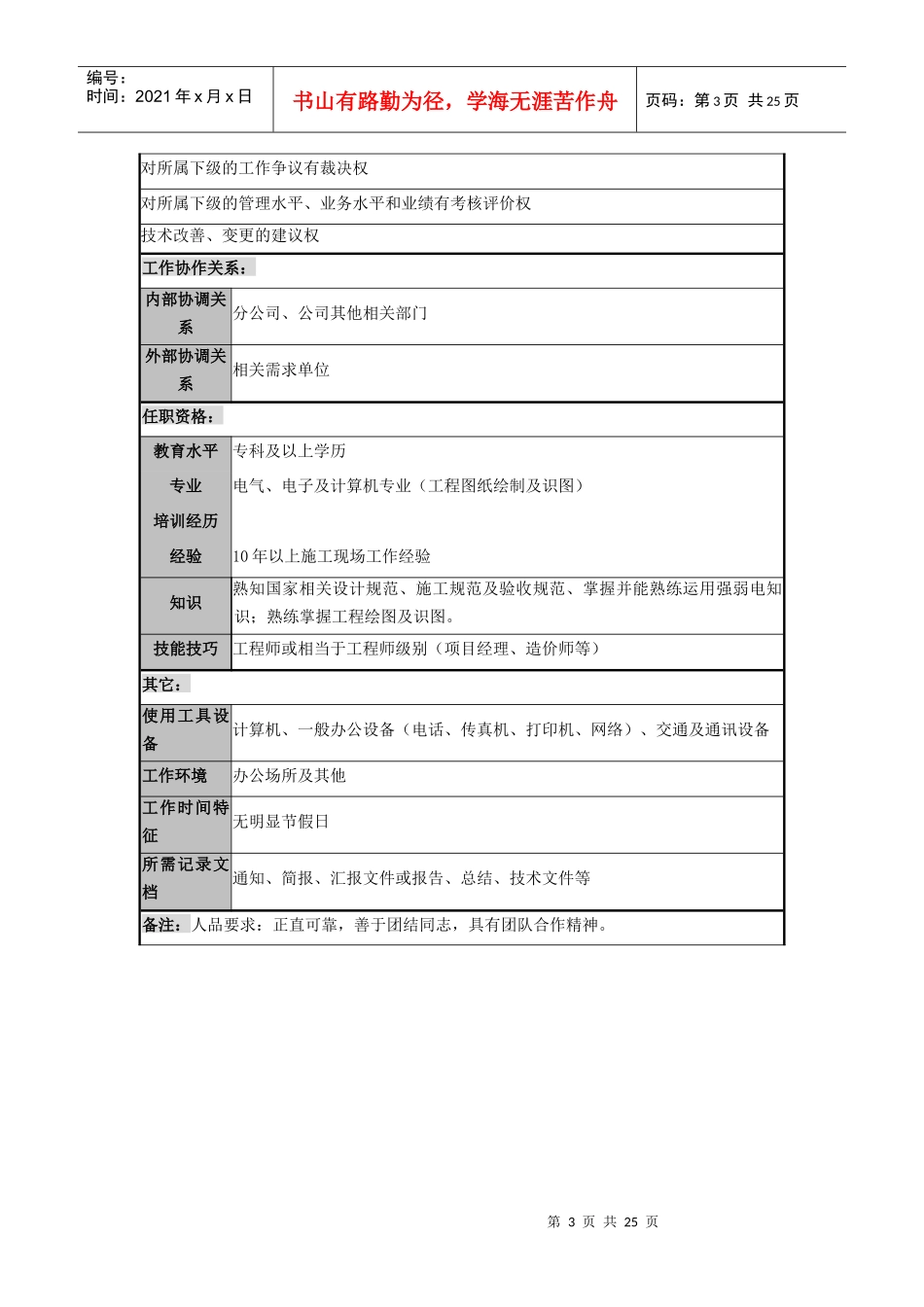 智能化工程事业部职务说明书_第3页