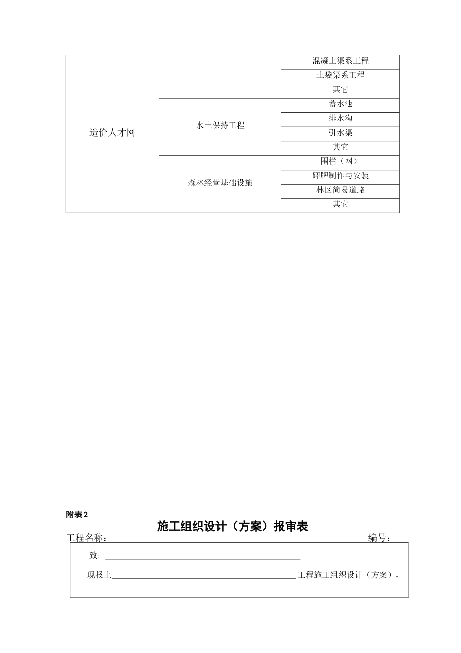 林草植被恢复工程监理用表_第2页
