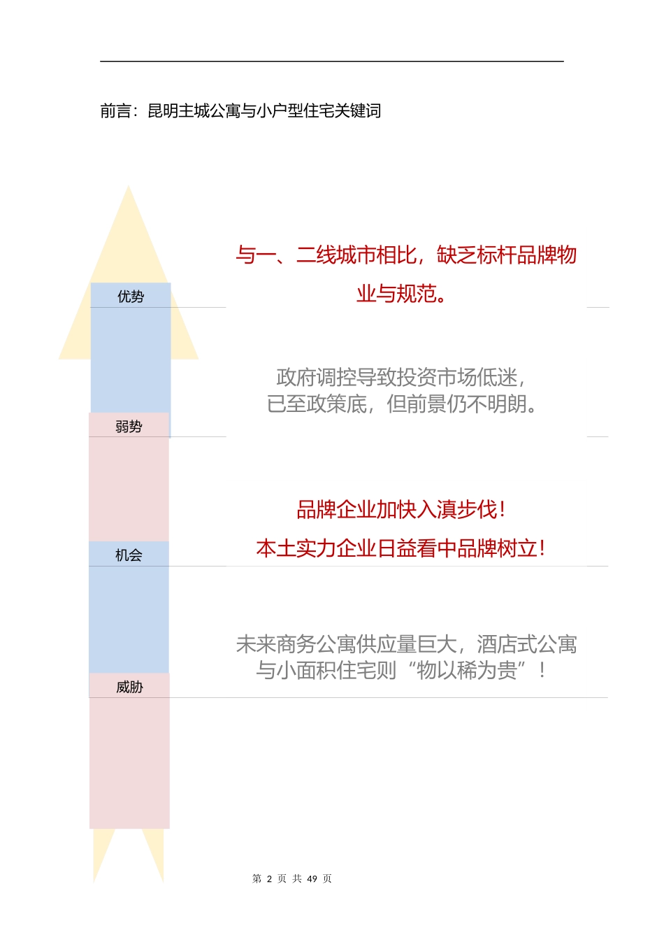 昆明主城公寓与小户型住宅调查表(12月)_第2页