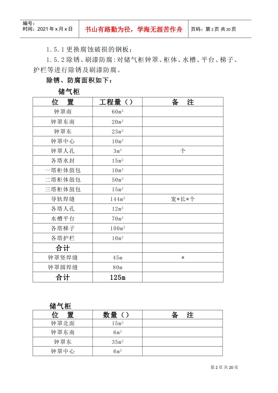 煤气柜检修施工组织设计方案(DOC21页)_第2页