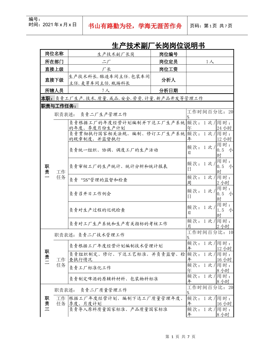 某啤酒企业生产技术副厂长岗位说明书_第1页