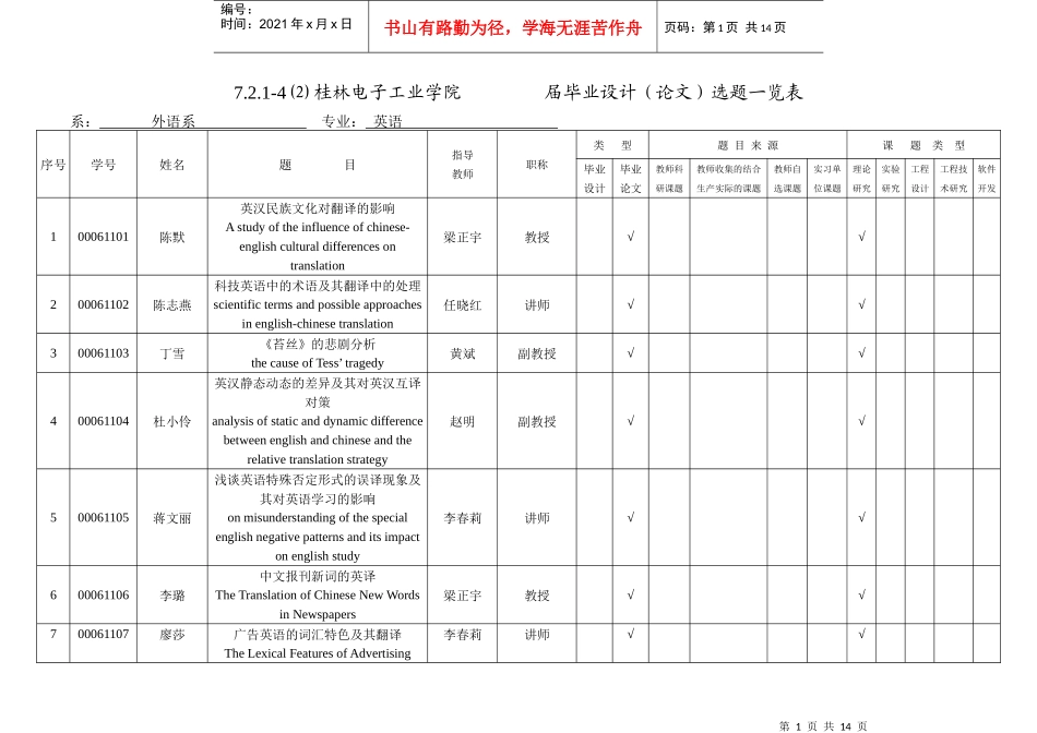 桂林电子工业学院届毕业设计（论文）题目汇总表_第1页