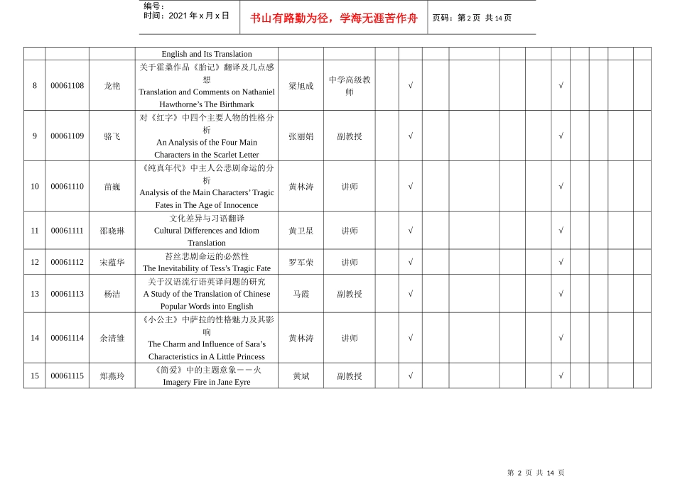 桂林电子工业学院届毕业设计（论文）题目汇总表_第2页