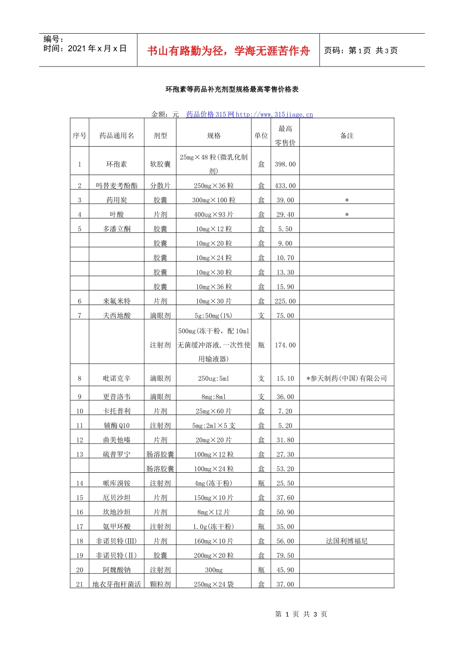 环孢素等药品补充剂型规格最高零售价格表_第1页