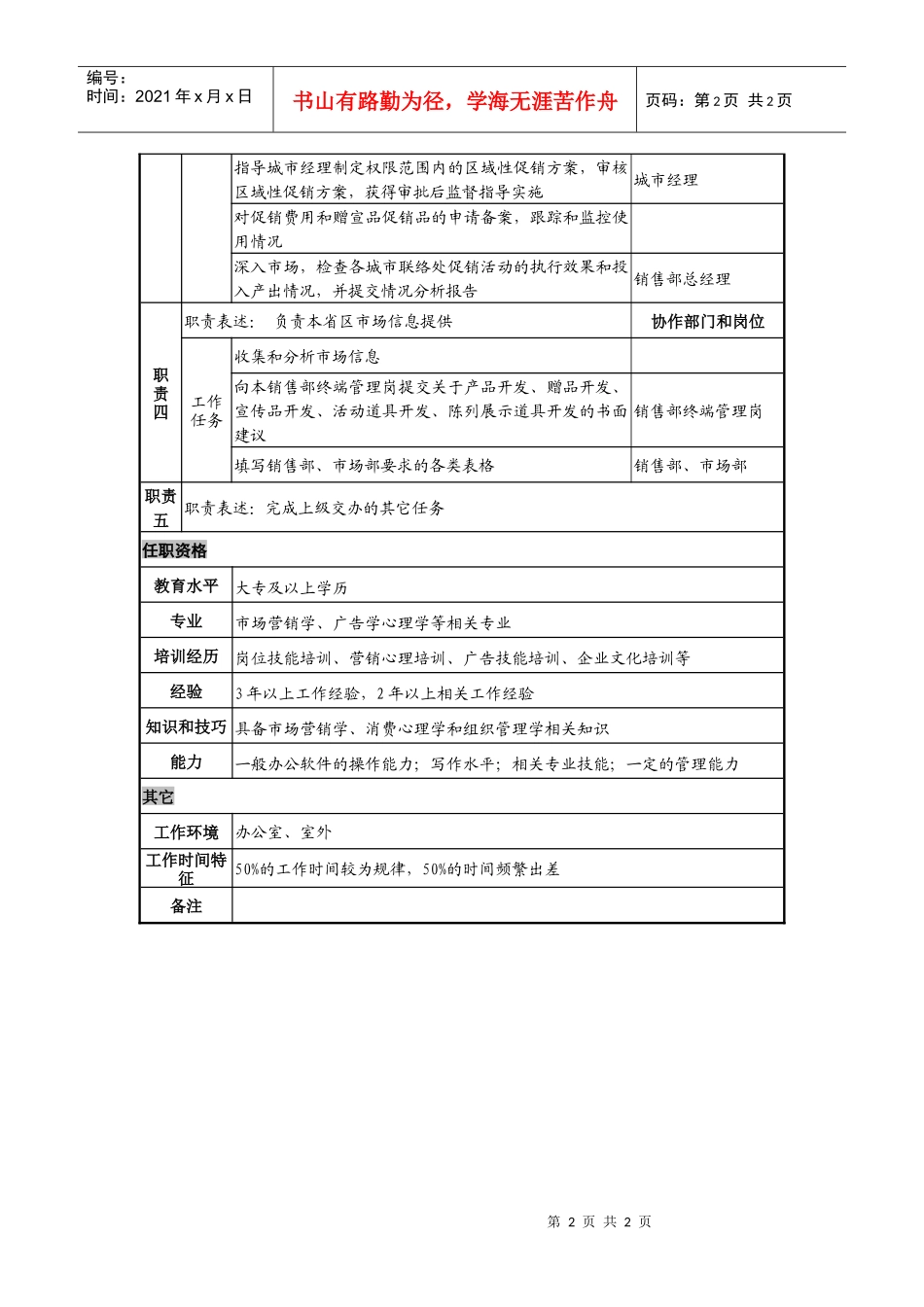 日化企业省级督导岗位说明书_第2页