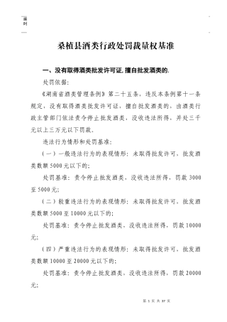 桑植县酒类行政处罚裁量权基准