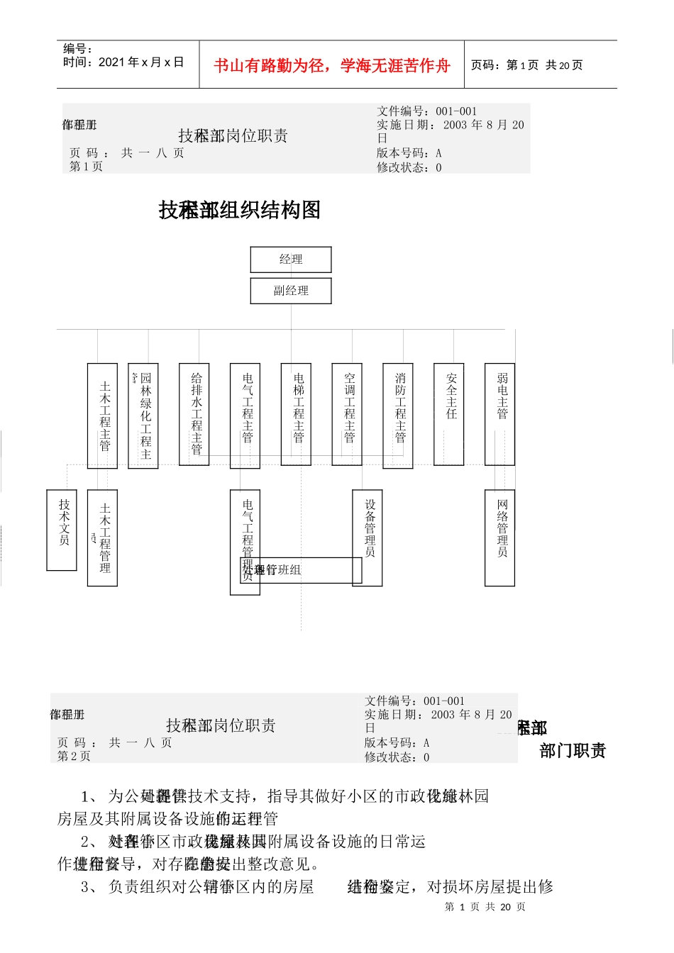 物业公司工程技术部岗位职责）_第1页