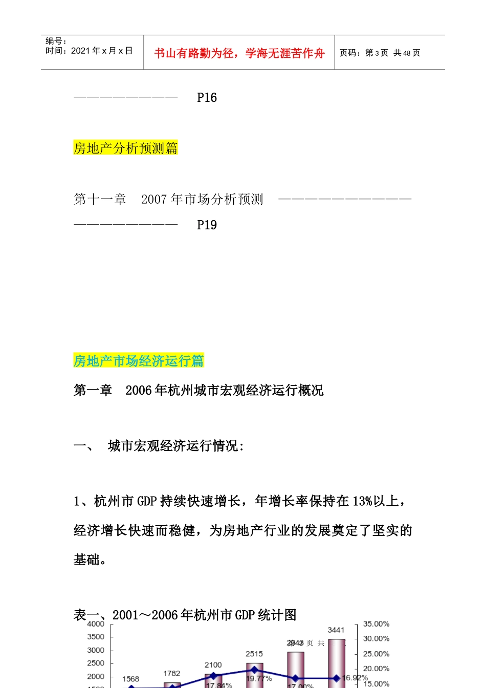 杭州房地产投资市场总结报告_第3页