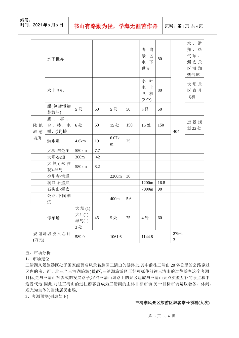 江西省三清湖旅游开发项目报告分析_第3页