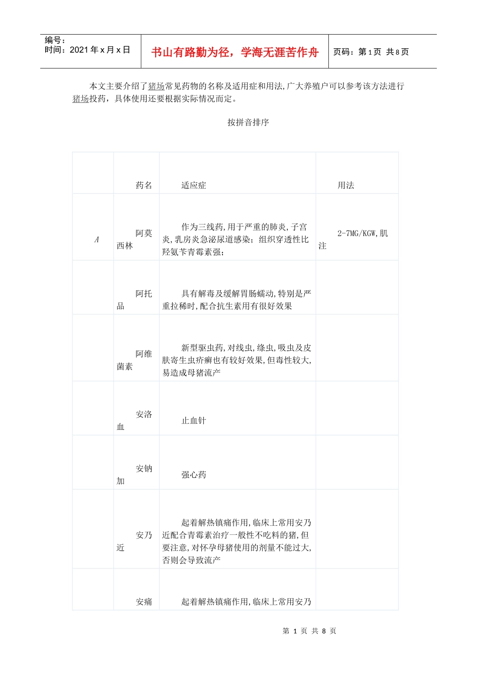 猪病用药大全_第1页