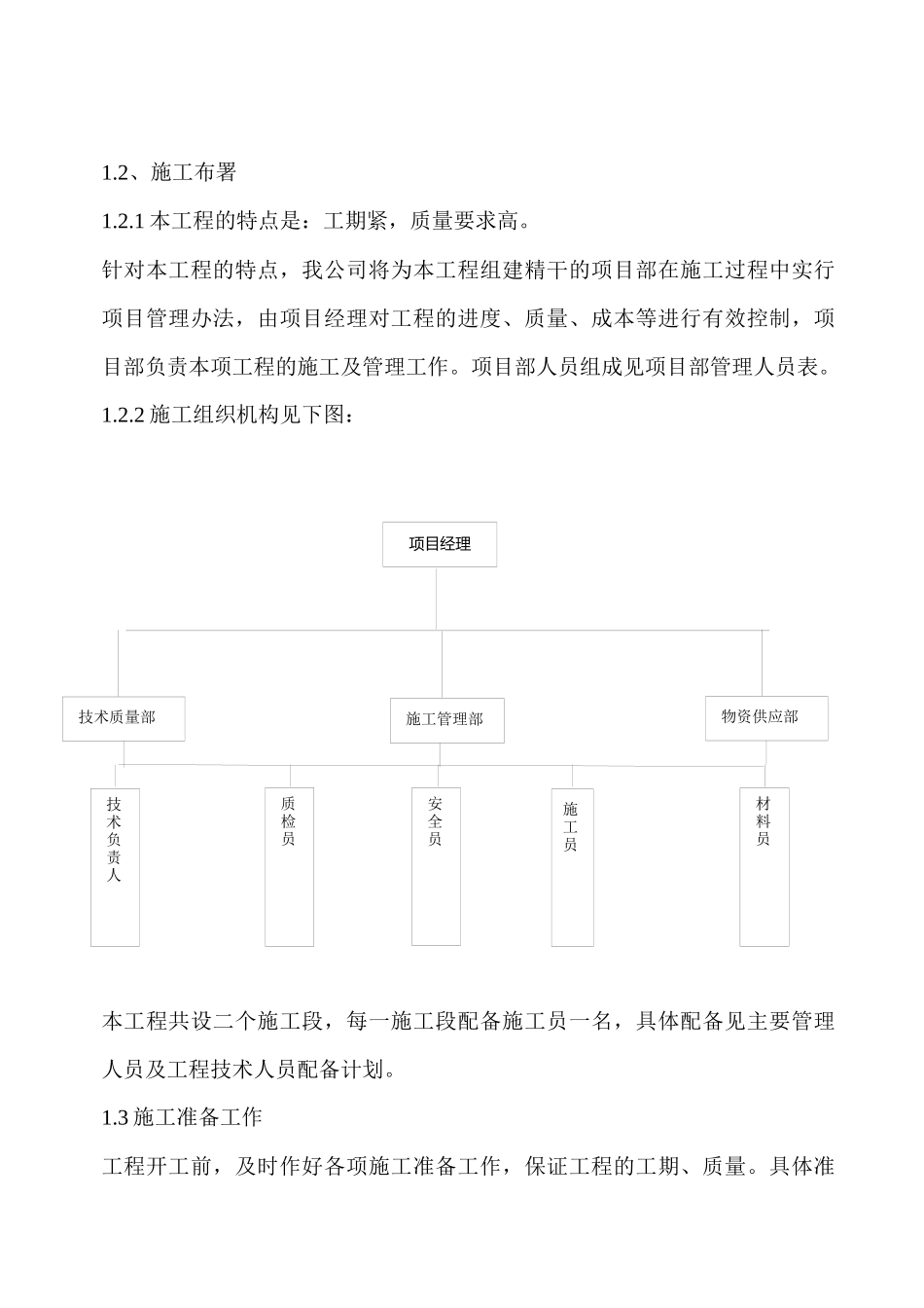 某国际酒店网球屋架施工组织设计_第2页