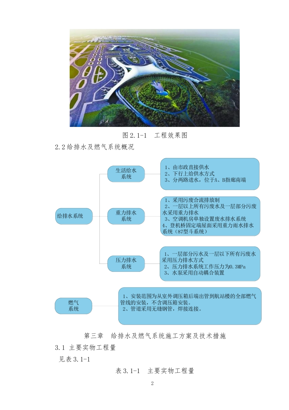 机场给排水施工方案_第2页