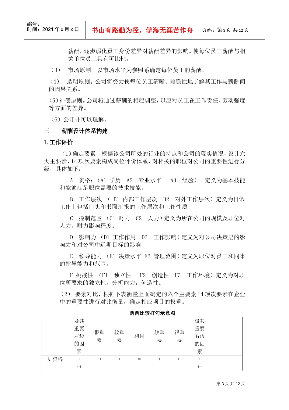 某某药业公司薪酬体系设计_第3页