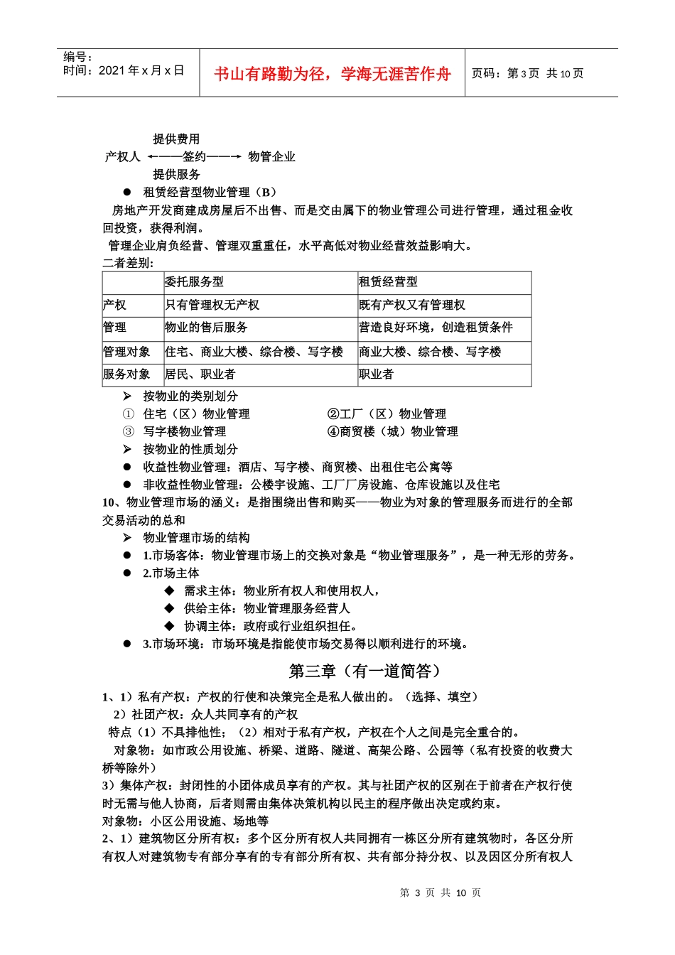 物业管理考点整理_第3页