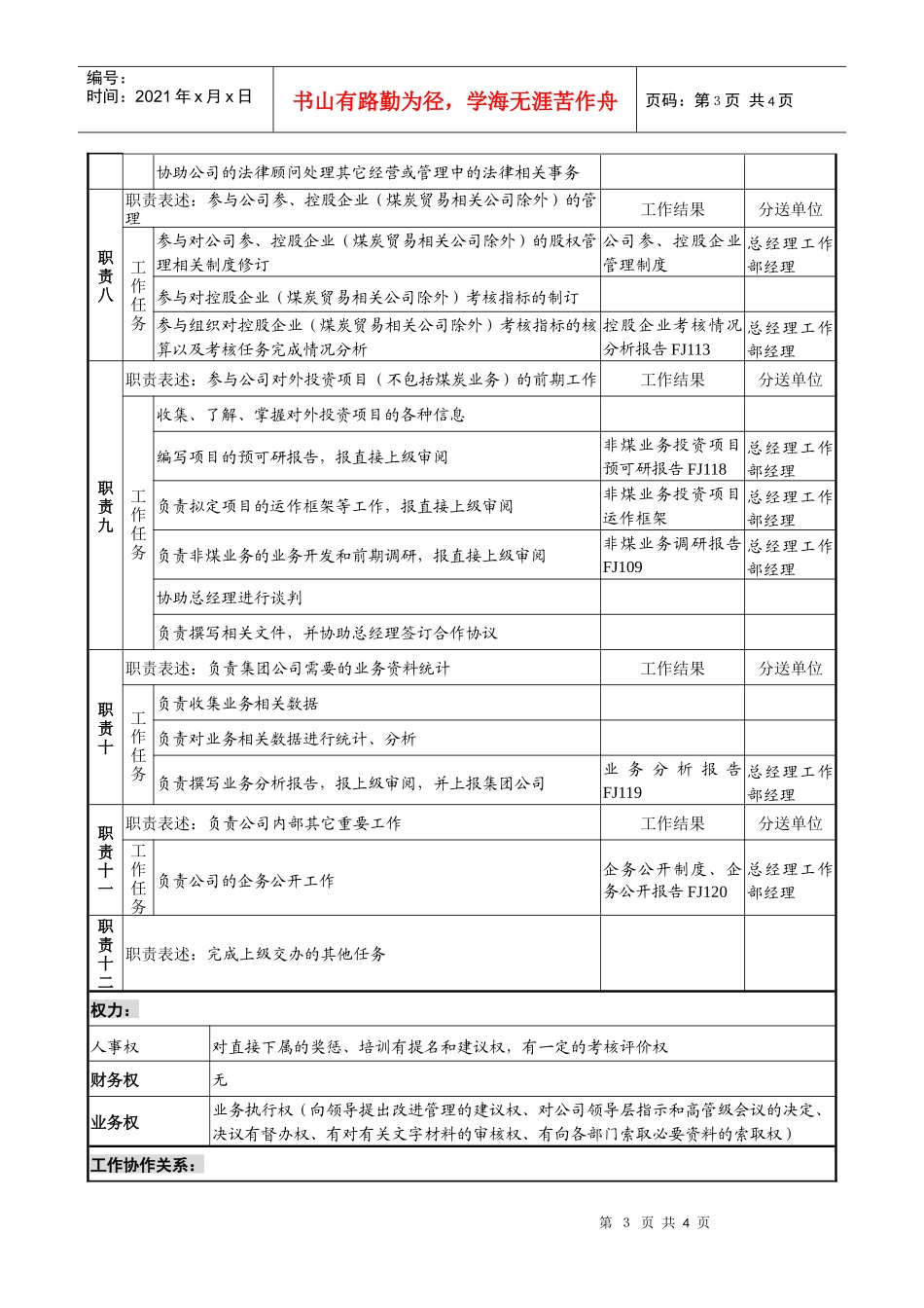 煤炭行业-集团公司-总经理工作部-行政企划主管岗位说明书_第3页