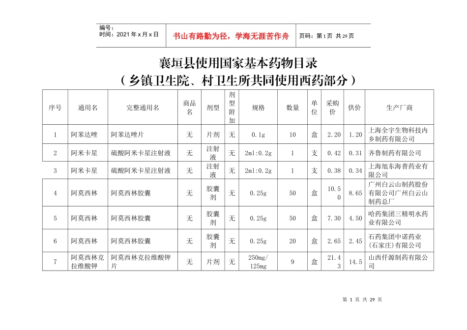 最新家基本药品_第1页