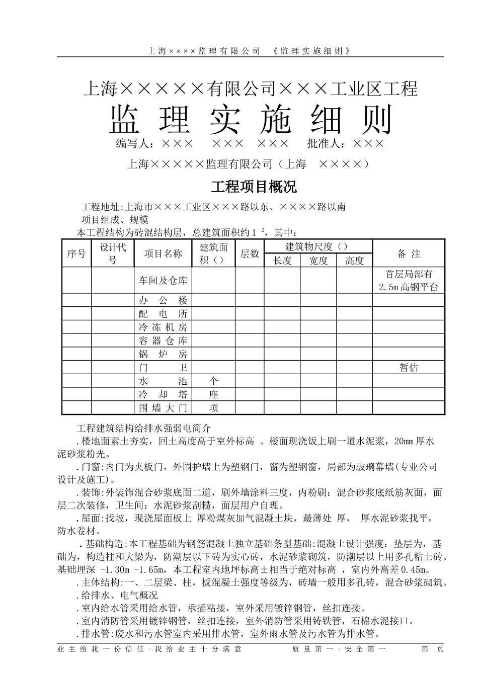 某某工程监理细则(00版模板)_第1页