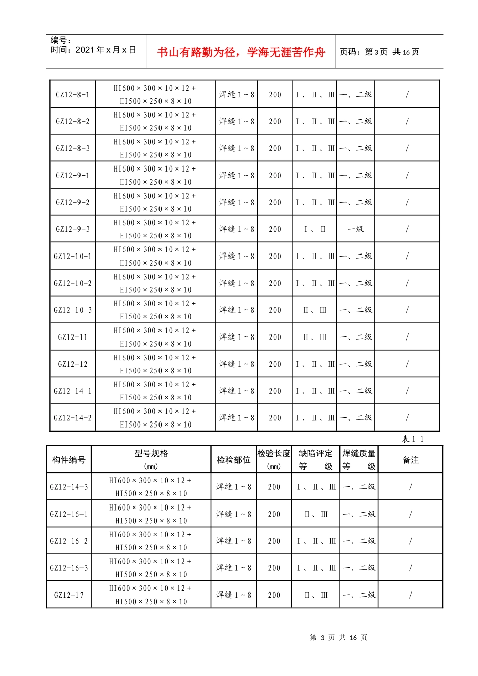 泉州市佳泰数控机械有限公司1#厂房BGJ110947_第3页