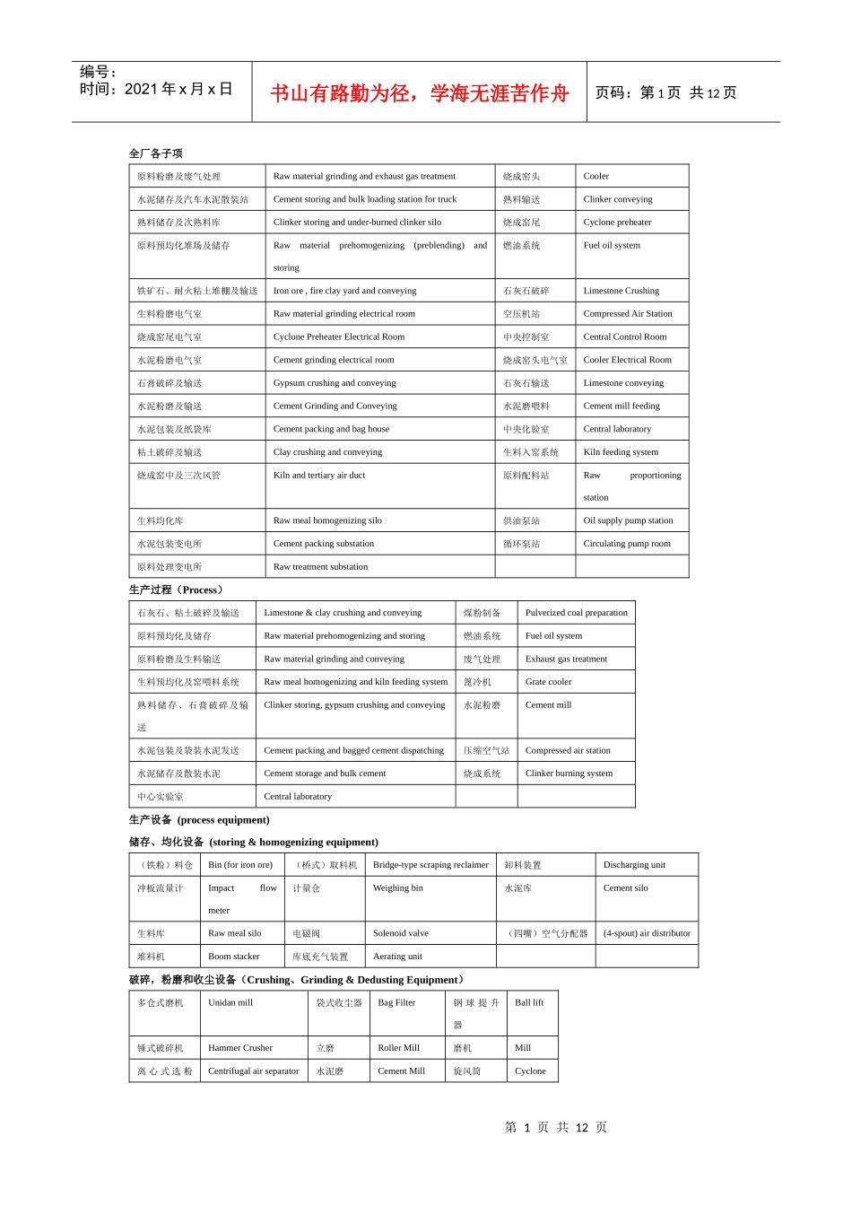 水泥机械技术词汇_第1页