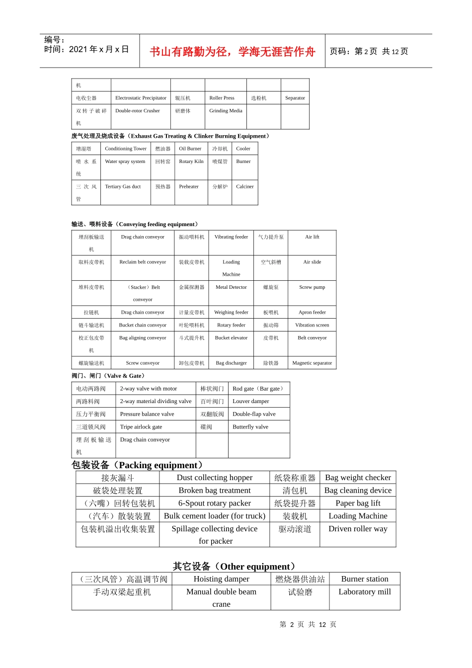 水泥机械技术词汇_第2页
