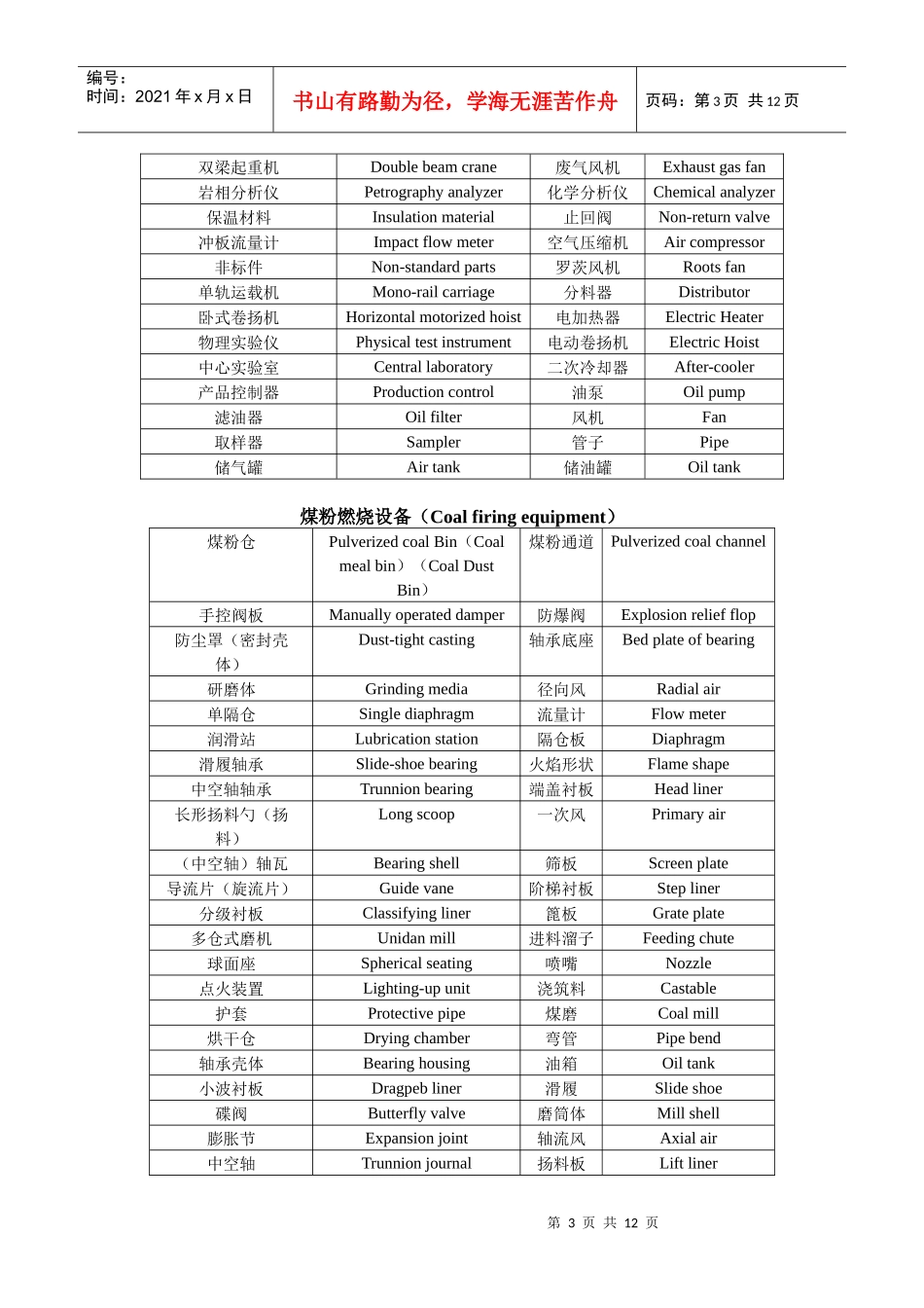 水泥机械技术词汇_第3页