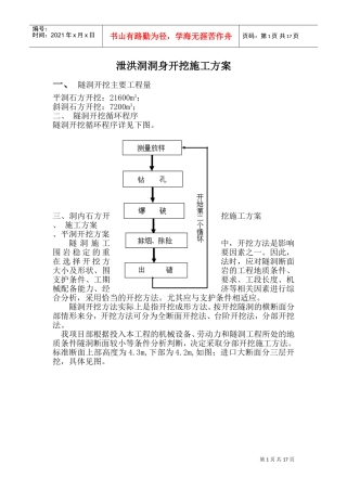 泄洪洞洞身开挖施工组织设计方案(DOC23页)