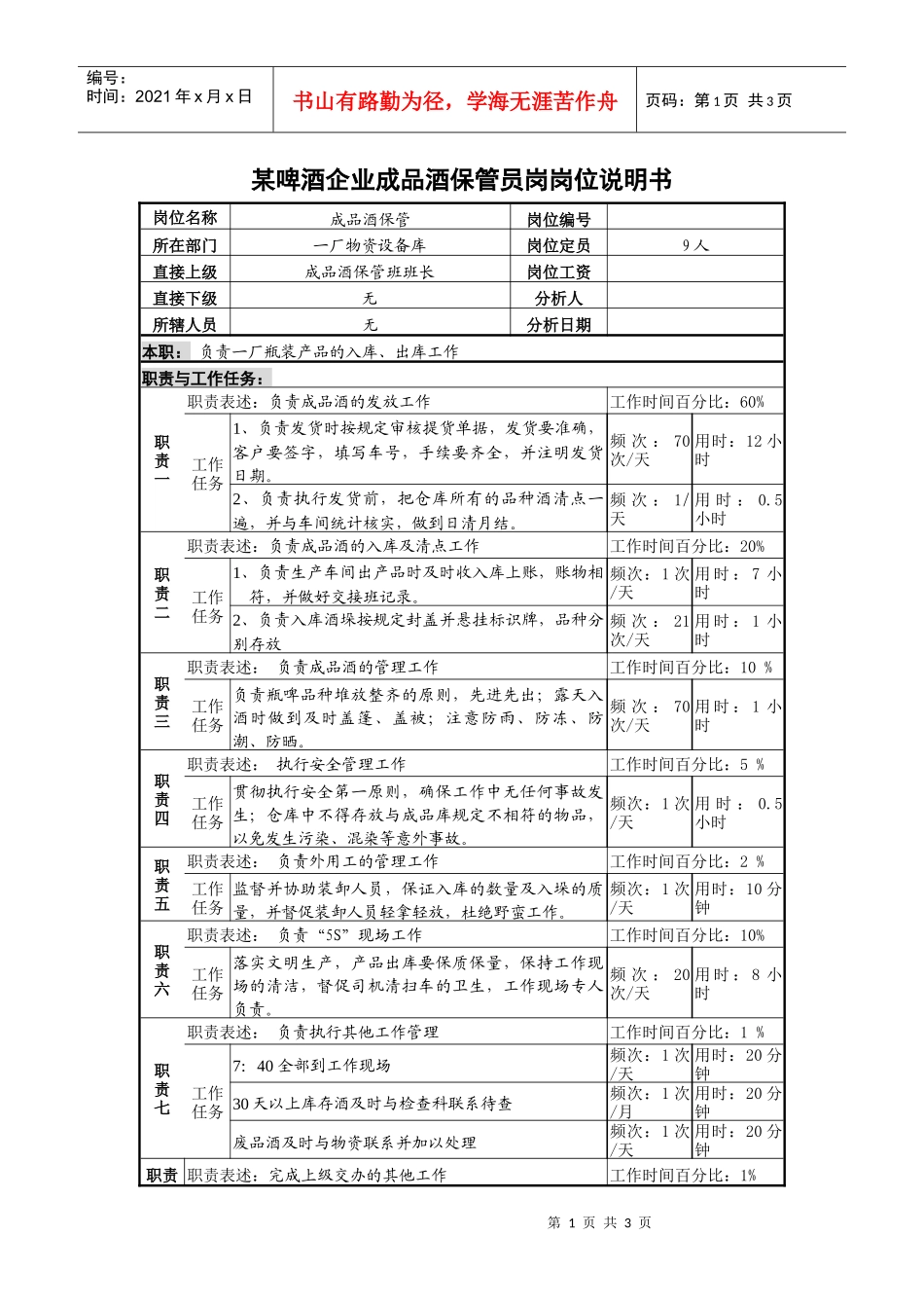 某啤酒企业成品酒保管员岗岗位说明书_第1页