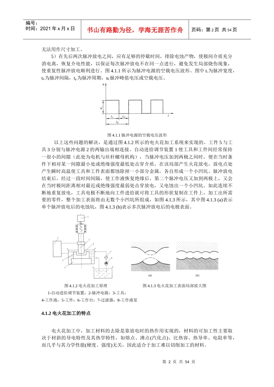 模具零件电火花加工_第2页