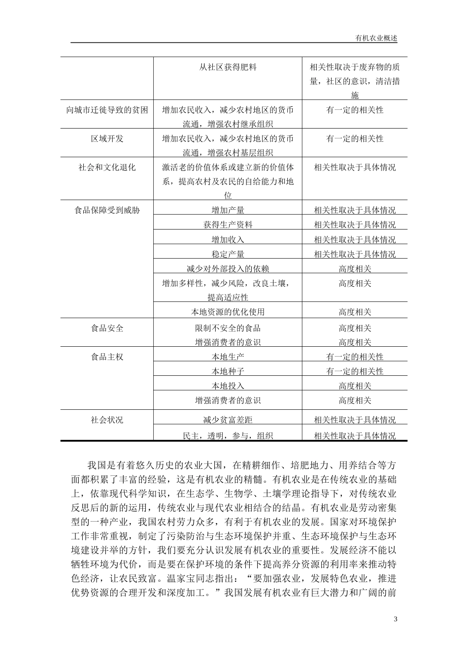 有机农业概述_第3页