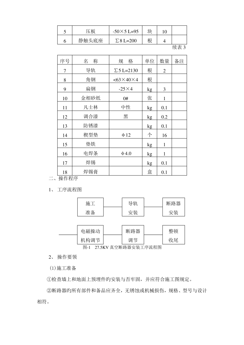 真空断路器安装调整工艺_第2页