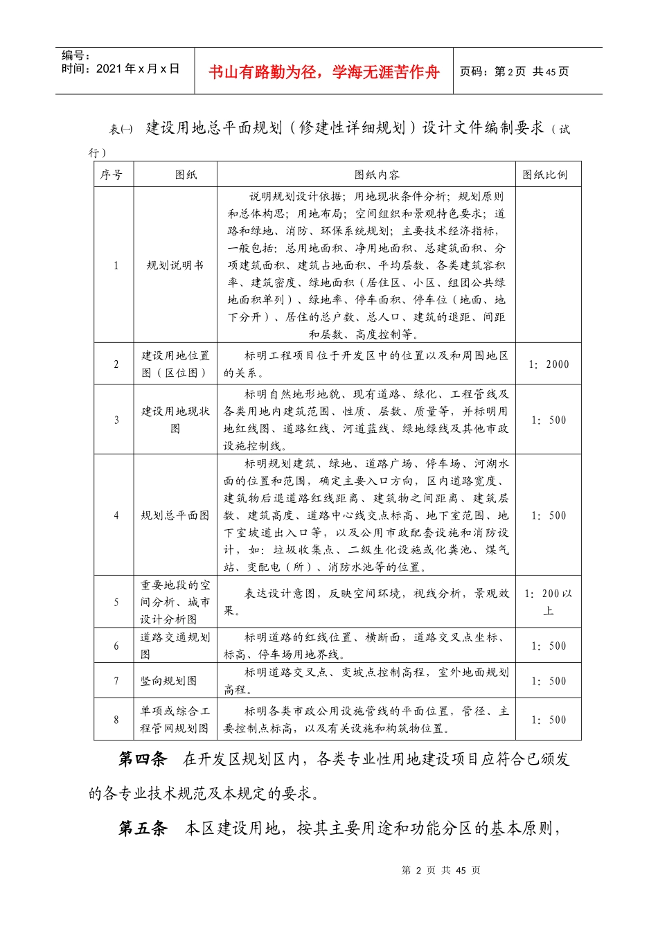 漳州招商开发区城市规划管理技术规定1222_第2页
