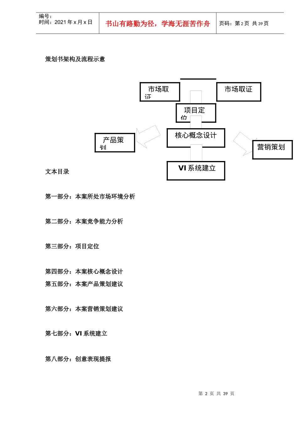 某城地产项目策划书_第2页