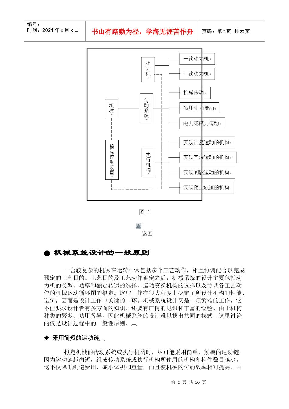机械系统运动方案设计_第2页