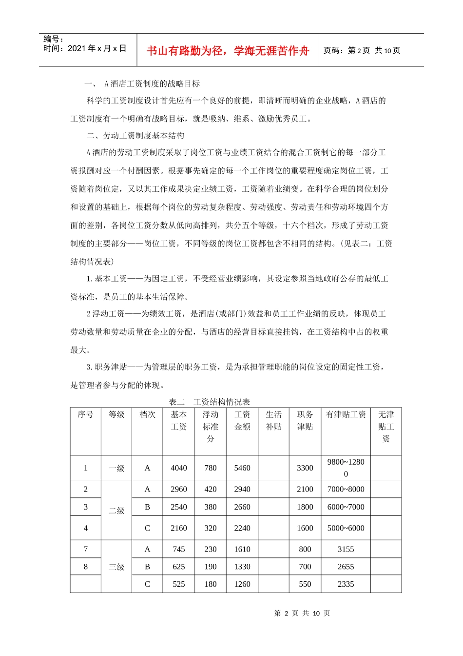 某酒店如何设计合适的工资方案_第2页