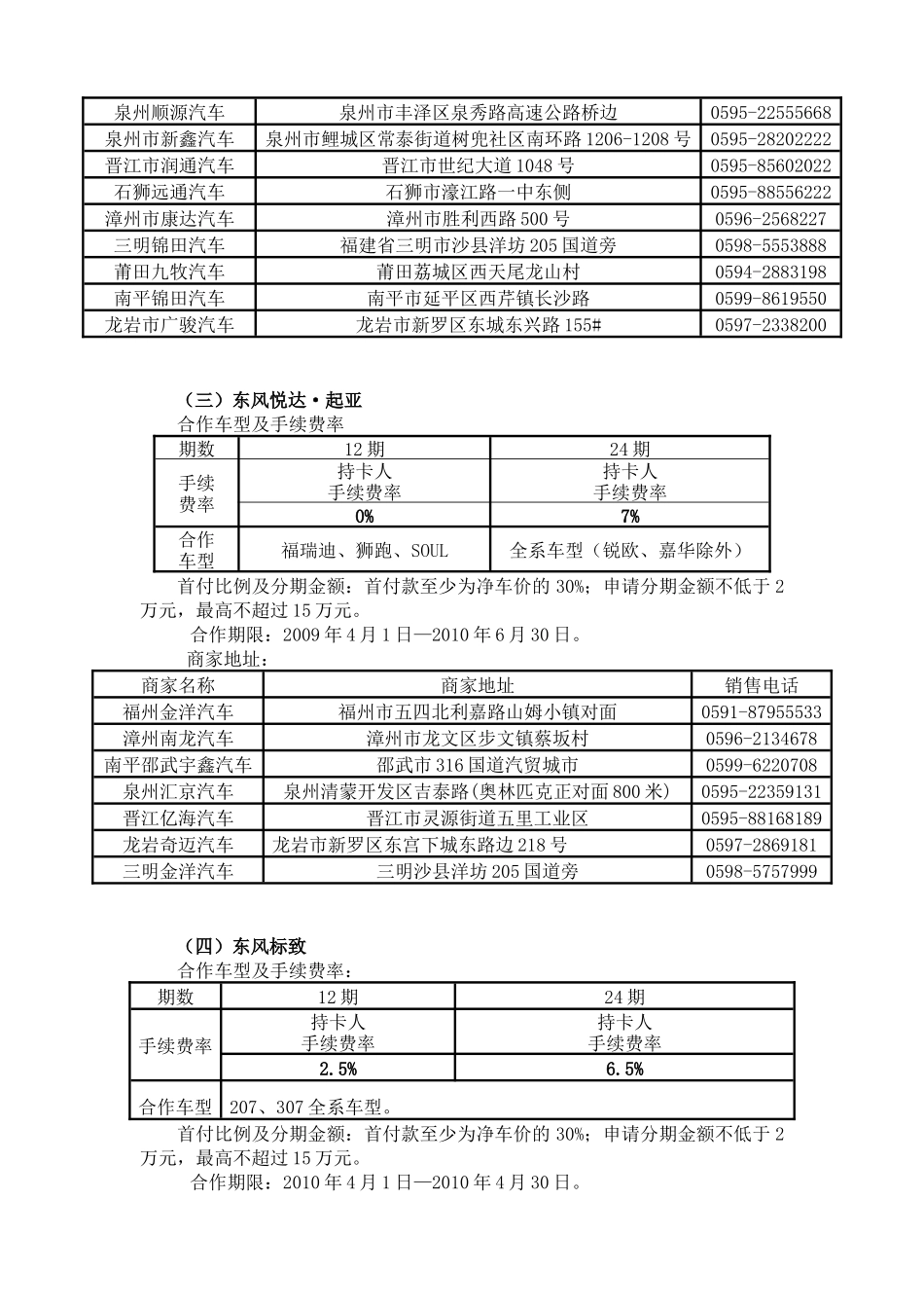 主题：信用卡中心开展龙信用卡购车分期付款业务_第2页
