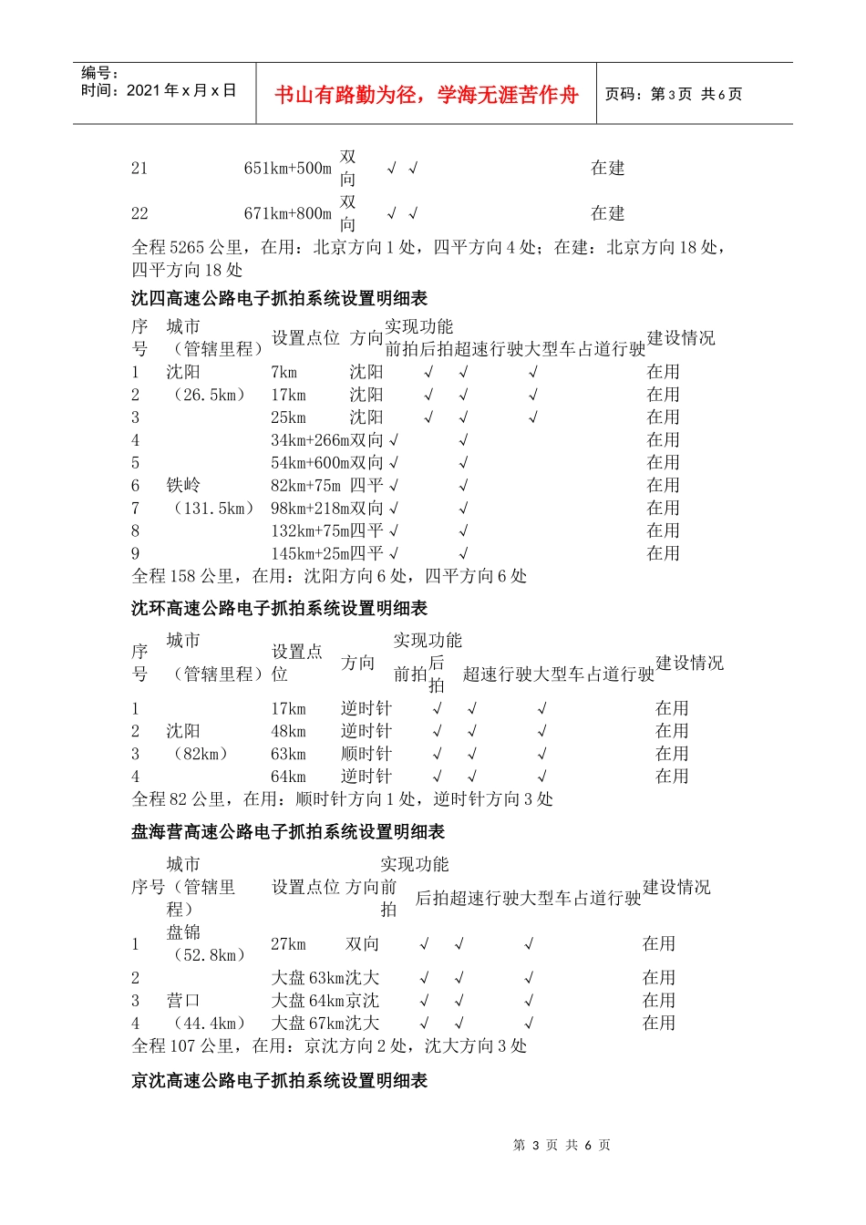 沈大高速公路电子抓拍系统设置明细表_第3页