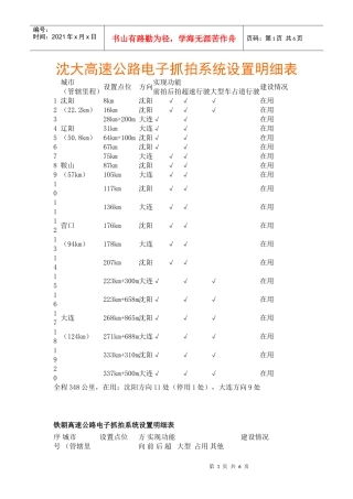 沈大高速公路电子抓拍系统设置明细表